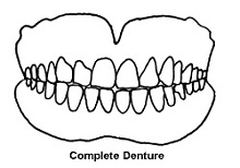 Drawing of dentures.